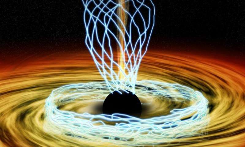 میدان مغناطیسی سیاهچالۀ مرکزی کهکشان ما مشاهده شد!