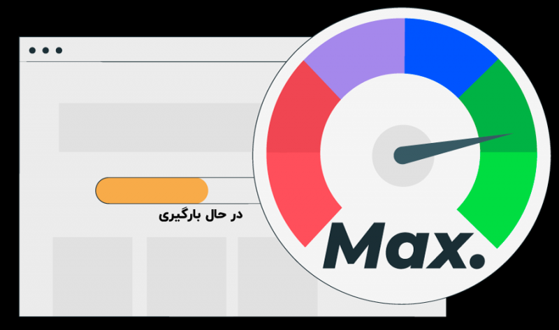 سرعت سایت چه تاثیری روی سئو دارد؟ یاسئومی