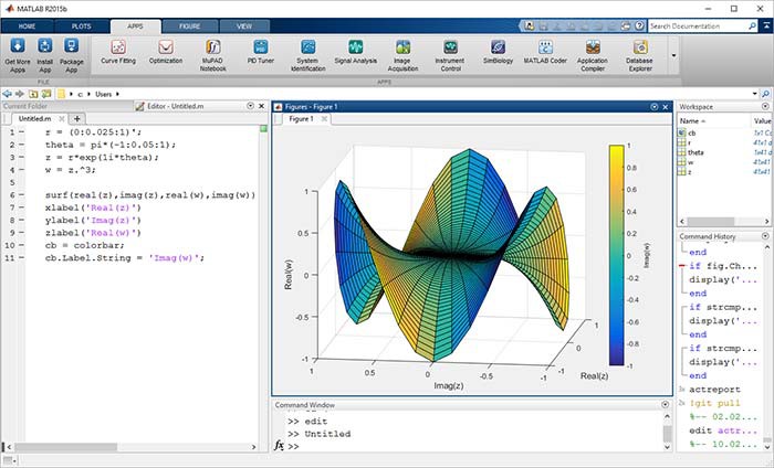 معرفی نرم افزار متلب Matlab