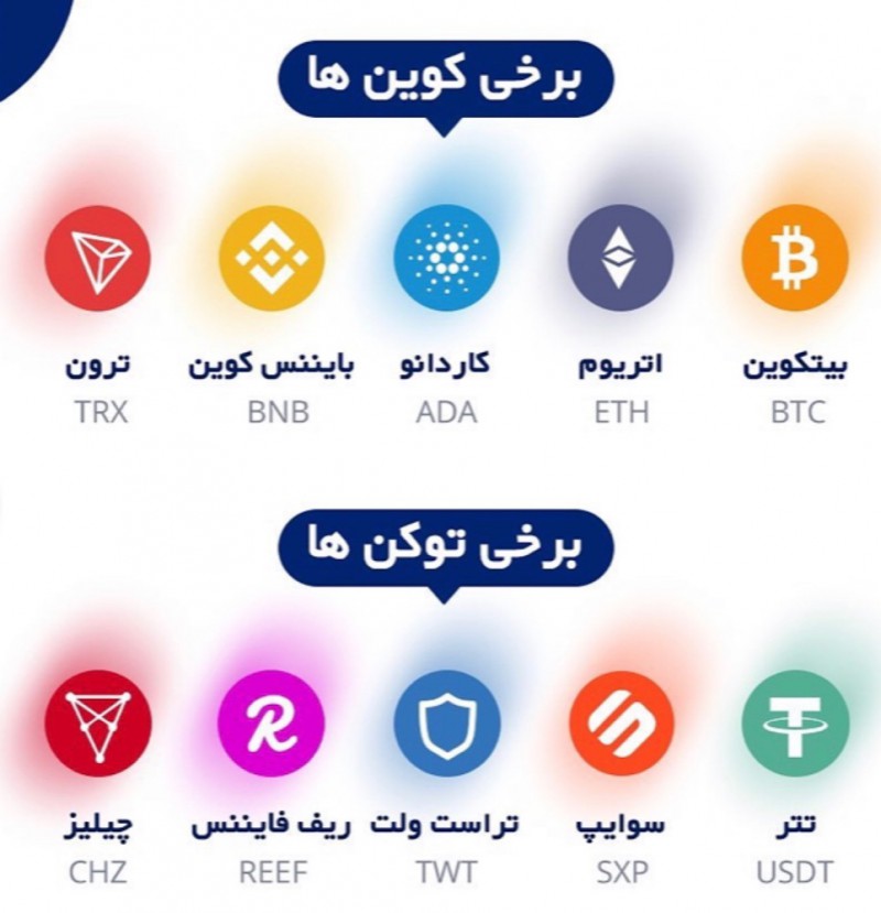 تفاوت کوین و توکن