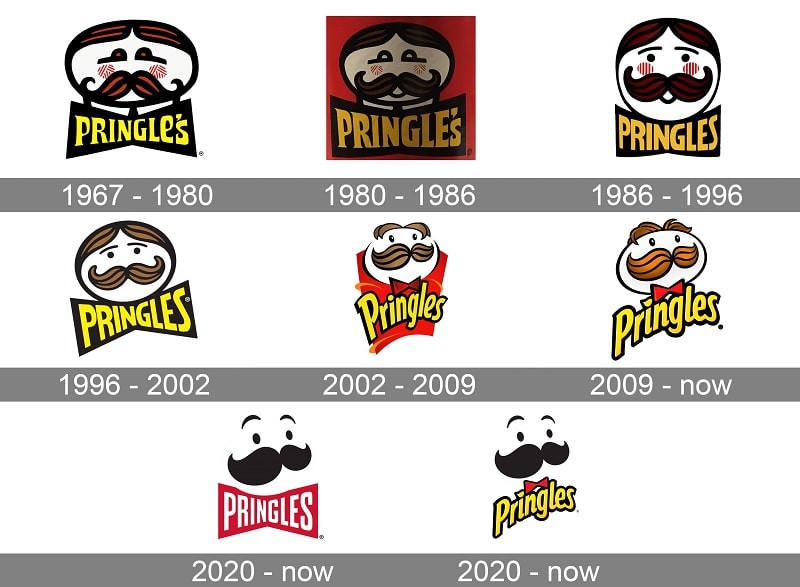 راهنمای خرید چیپس پرینگلز Pringles