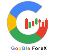 googleforex